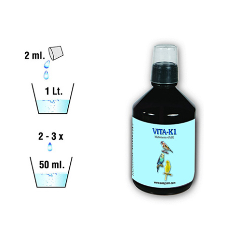 Vita-K1